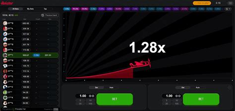 Crash game Aviator for real money at online casinos.
